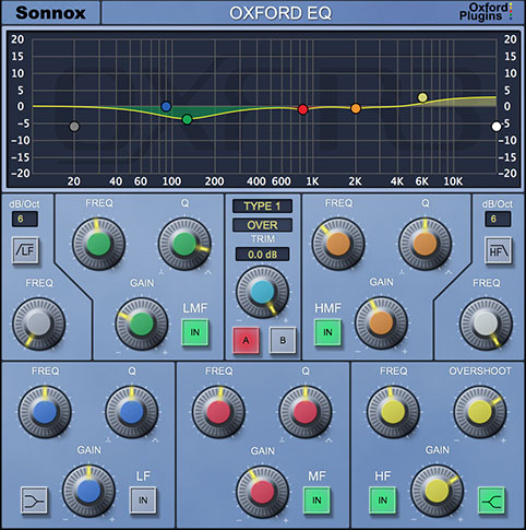 Sonnox Oxford  EQ Native (Latest Version)